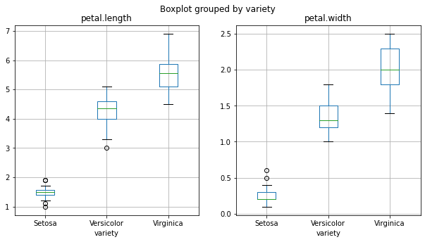 ../_images/tutorials_00_api_basics_12_0.png
